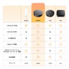 Aqara Smart Remote Control M200 Hub, Infrared Appliances, Matter Controller,