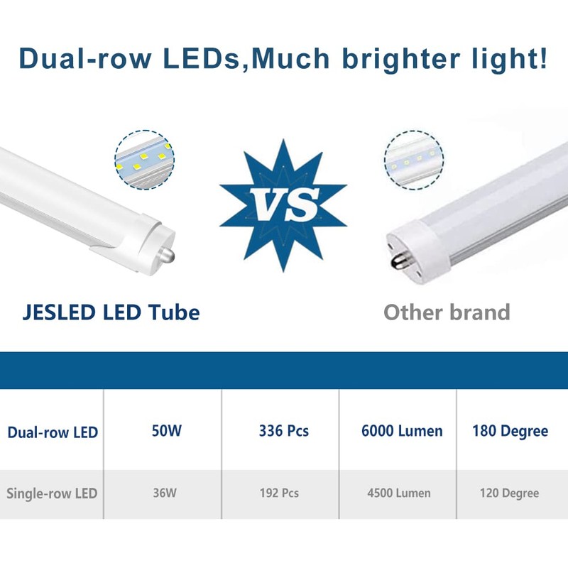 JESLED T8 T10 T12 8FT LED Light Bulbs, 50W 6000LM,