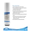 Replacement Internal Active Carbon Water Filter for pH3.5~10.5 Alkaline Water