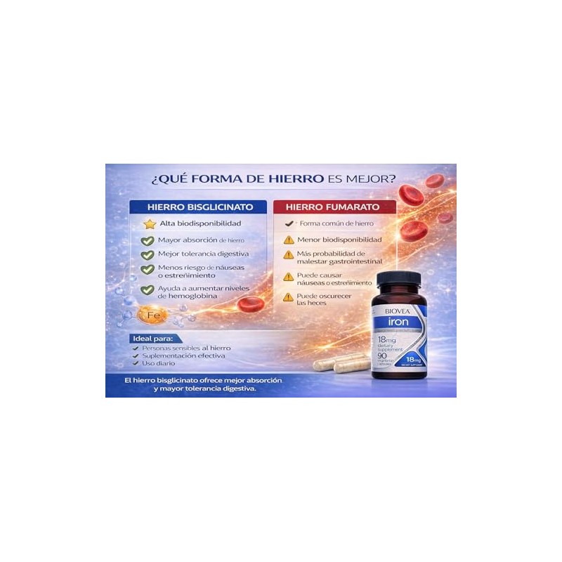 BIOVEA Hierro Bis-Glicinato de alta biodisponibilidad 90 capsulas de 18mg
