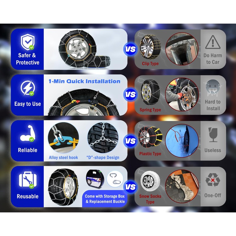Snow-Chains Auto Fixing 1 Min Quick Fit Easy Installation Tire-Chains,