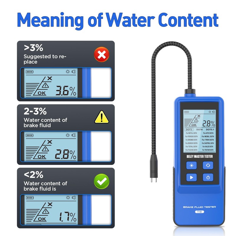 PLAYOCCAR Brake Fluid Tester Digital Brake Fluid Moisture Tester Pen