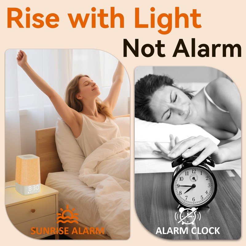 Wkzay White Noise Sound Machine: 30 Soothing Sounds, Sunrise Alarm