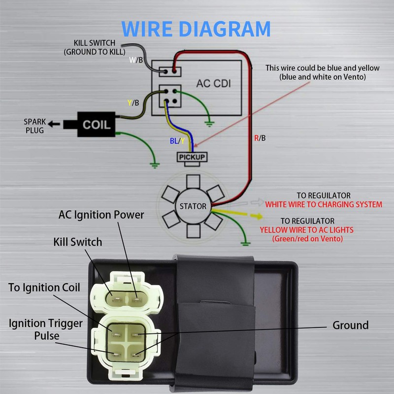 MaySpare 6 Pin AC CDI BOX for GY6 50cc 125cc