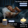 SmartDevil Small Smart Humidifier Desk Humidifier Auto Shut-Off for Bedroom,