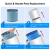 Miro Pro Humidifier Wicking Filters Replacement for Afloia MIRO/KILO PRO