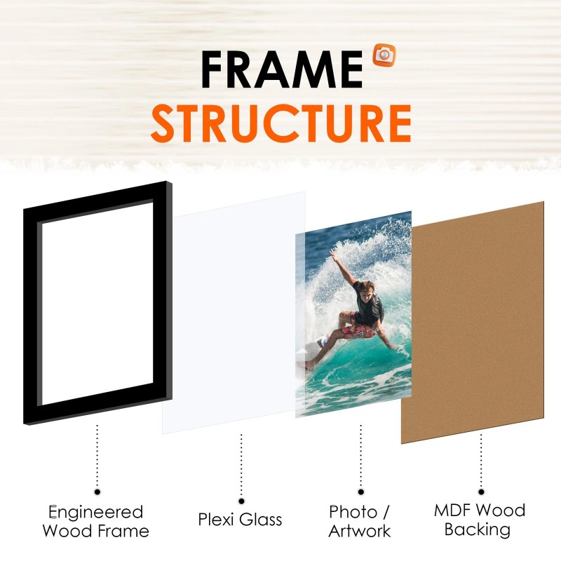 FIXSMITH 4x6 Picture Frame Set of 10, 4x6 Photo Frames
