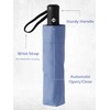 UK-UNIQUE Windproof Travel Umbrella - Compact, Light, Automatic, Strong and