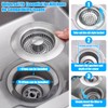 UZSUZZ Sink Plug with Stainless Steel Drain Strainer | Anti-Clogging