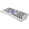 Replacement Remote Control for Grundig TP160C