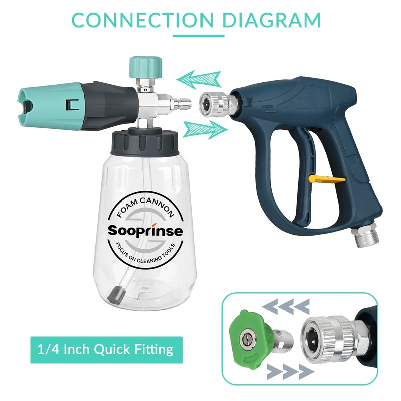 Sooprinse Short Pressure Washer Gun with Foam Cannon, High Pressure