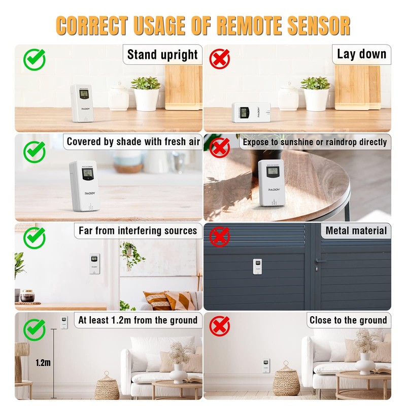 Raddy R3 Indoor Outdoor Wireless Remote Sensor, for WF-55C PRO