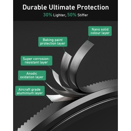 Heysliy ND Filter 46mm, Variable ND2-400 Neutral Density Filters, ND2 ND4 ND8 to ND400 Camera Lens Filter, Photography Grey Filters for Canon Sony Nikon Fuji Panasonic DSLR