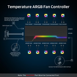 LTC ARGB PMW Controller Hub with Remote, 12 ARGB 10 PWM Fan Port, SATA Power, Magnetic Suction, PC Lighting & Fan Control, Black
