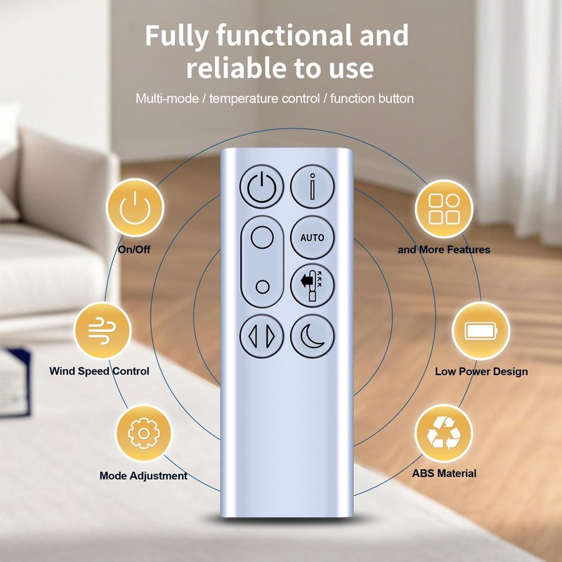 CLVIZCXOM Fan Remote Control Fit for Dyson TP7A TP06 TP07