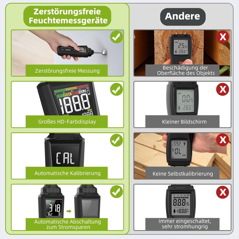 Moisture Meter, Non-Destructive Measurement Moisture Meter with Colour LCD and