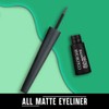 Colorbar All Matte Eyeliner, Blue 003, 2.5ml