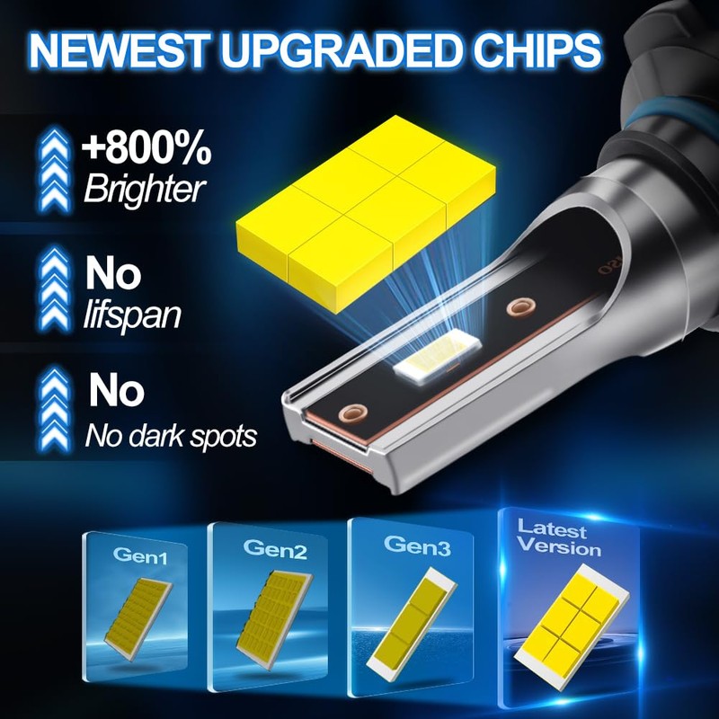 Compatible For Honda Civic 1992-2003 Lights Bulbs, H4 High Low