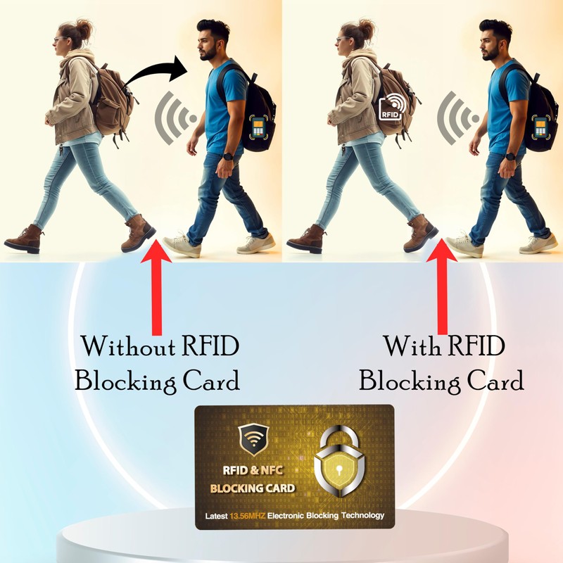 SaiTech IT 5 PK RFID Blocking Cards Protect Your Entire