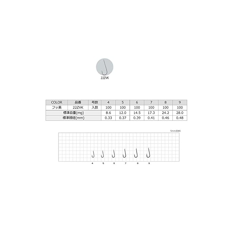 ささめ針(Sasame) 22ZVK ビクトルキス (TCフッ素コート) 100本入り #8