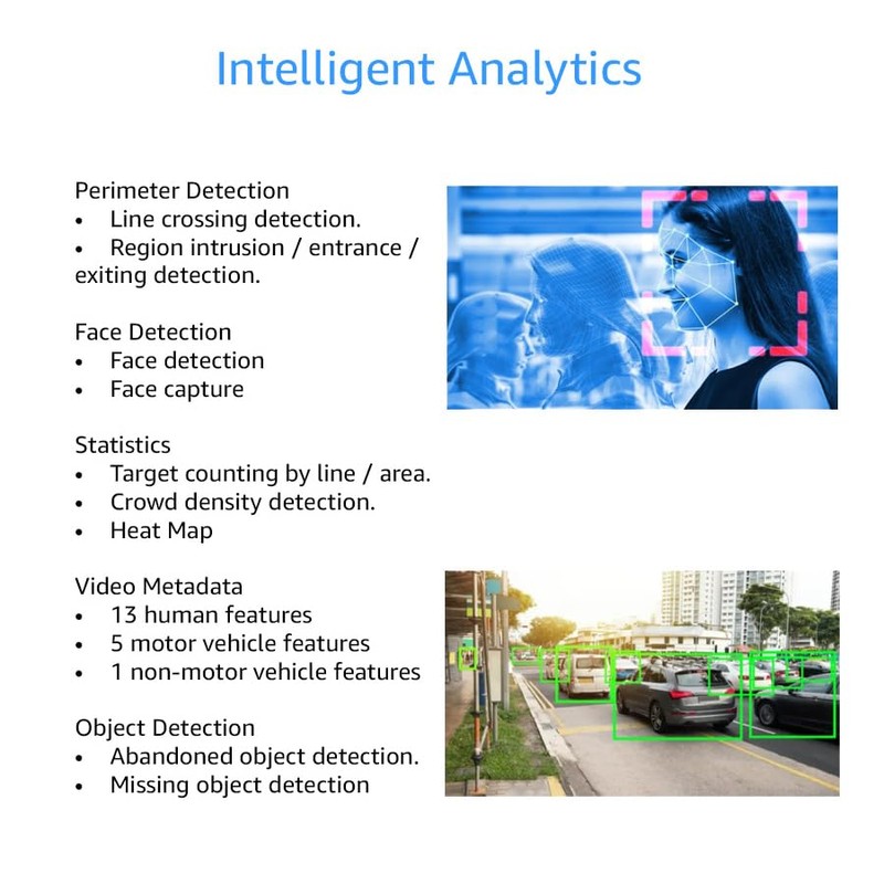 ENS Security Titanium 4MP Intelligent Analytics IP Turret Camera Fixed