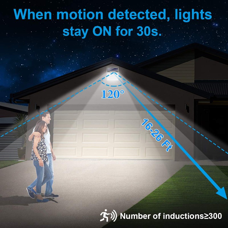 URPOWER Solar Lights Outdoor, 40 LED Motion Sensor Security Lights