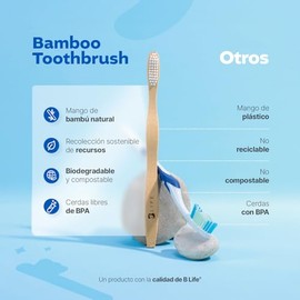 B Life Cepillos De Dientes De Bambú | Kit Con 20 Piezas | Cerdas Medias | Cepillos Para Adultos.