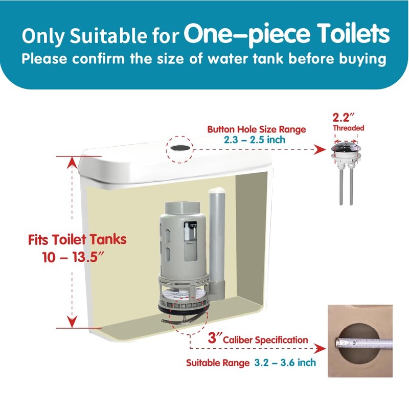 Ulinlo Pouly 3-Inch Dual Flush Valve Replacement Kit for One