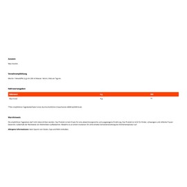 GymBeam GymBeam Myo Inositol - Inositol Pulver fr Frauen, Vitamin B8 Alternative zur Untersttzung des Menstruationszyklus und hormonellen Gleichgewichts, vegan, ohne S?stoffe oder GVO, 250 g