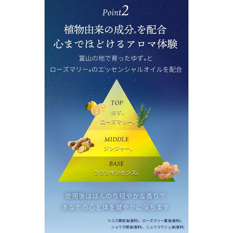 Taroma Recovery Gel Yuzu 3.5 oz (100 g)