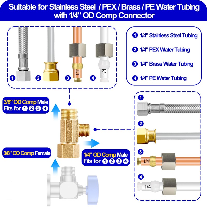 Add-A-Tee Adapter，Lead-Free Splitting Water Supply Fitting 3/8" Compression Inlet x