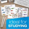 Oxford Ruled Index Cards, 5" x 8", White, 100/Pack (51)