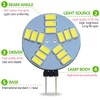 POCKETMAN Dimmable G4 LED Bulbs, DC 12V Round G4 Spotlight
