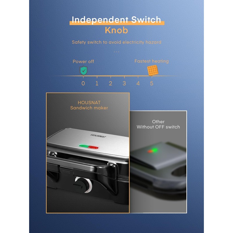 HOUSNAT Sandwich Maker, 3 in 1 Waffle Maker with Removable