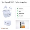 MusicMan Bluetooth In-Ear Headphones with Charging Box - TWS Earbuds