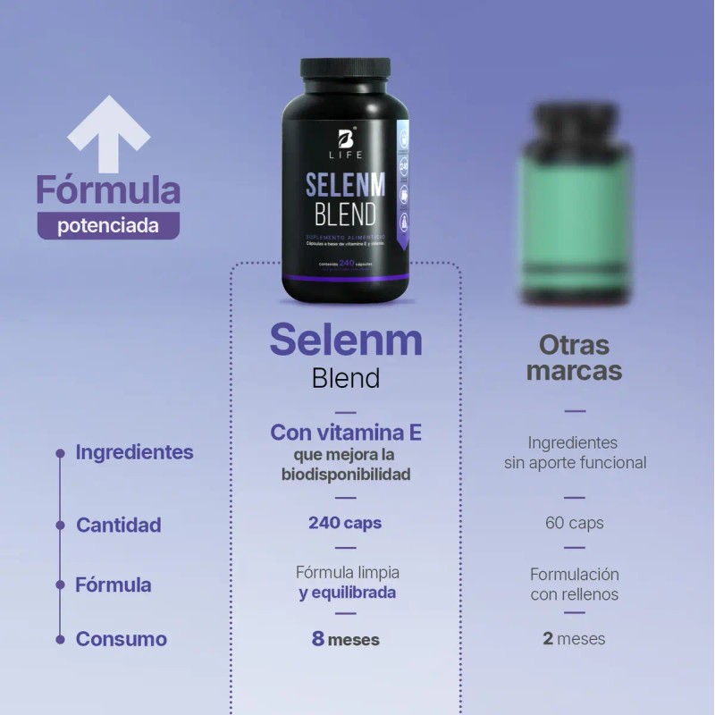 Selenio Vitamina 240 Cápsulas 500 Antioxidantes Protección Celular Bienestar Diario