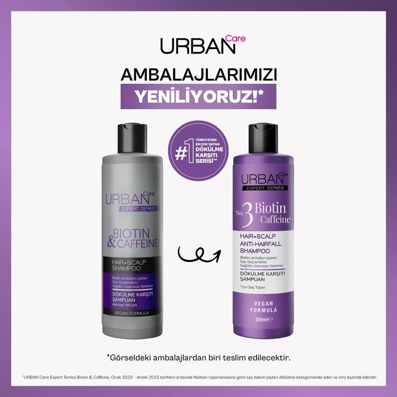 Urban Care Expert Biotin & Caffeine Shampoo 350 ml
