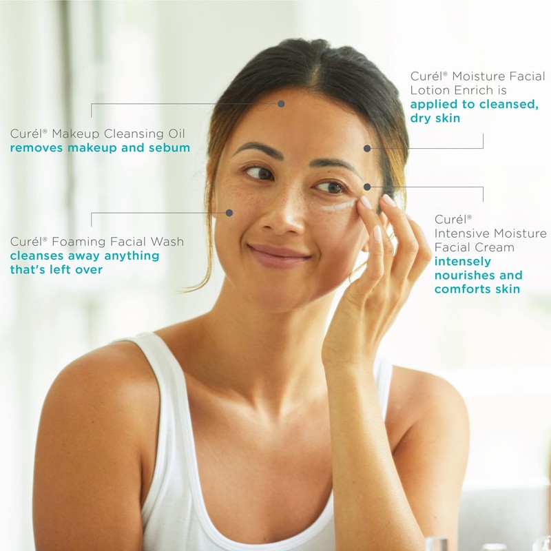 Curel Trial & Travel Kit, Two Week Skincare Routine for