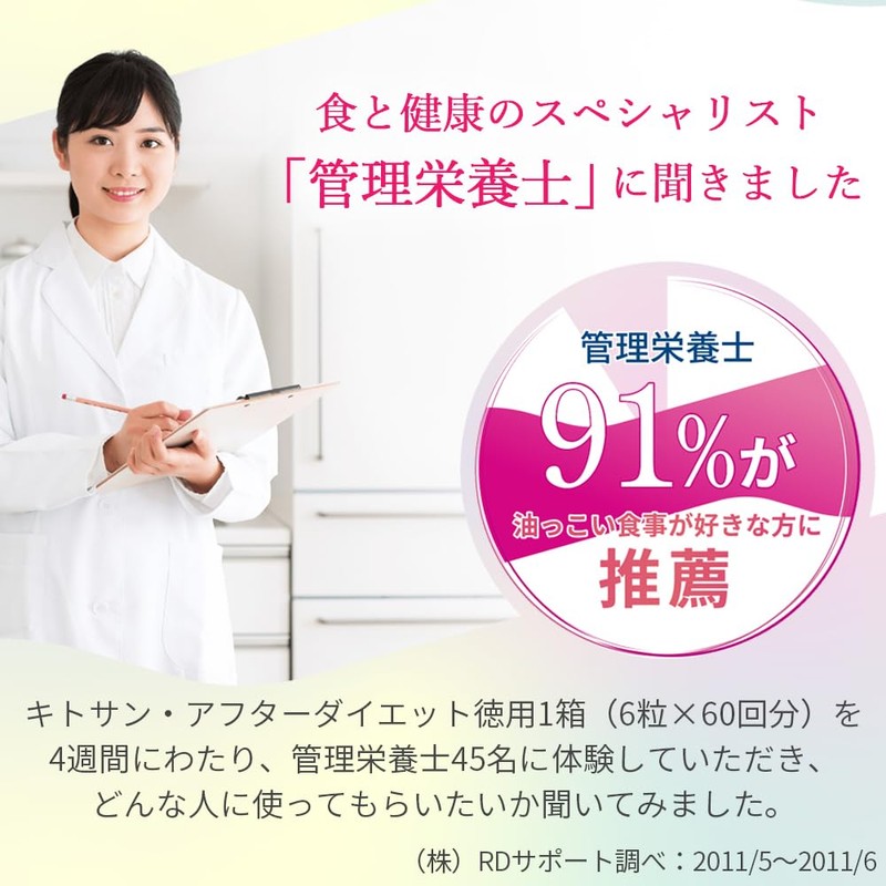 MDC Metabolic Chitosan After Diet Supplement (60 Servings, 360 Tablets),