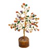 Crystal Tree for Home Decorations Crystals and Healing Stones Witchy