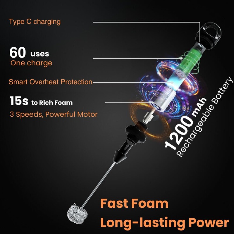 Rechargeable Milk Frother Handheld 3 Speed Coffee Foamer [3 Whisk]