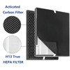BestRec XP360 Replacement Filter Set Compatible with Purafide XP360 Air