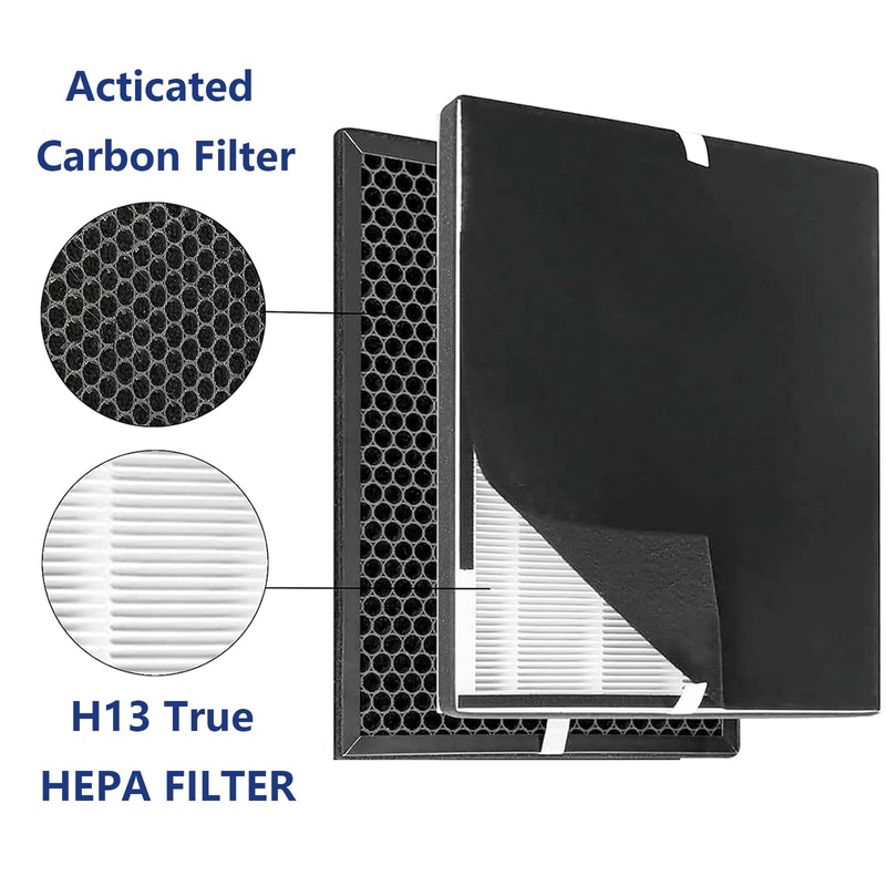 BestRec XP360 Replacement Filter Set Compatible with Purafide XP360 Air