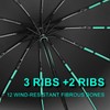 ZUOYOUZ Folding Travel Umbrella Windproof Strong,Upgrades 12 Ribs(3+2Ribs) Auto Open/Close