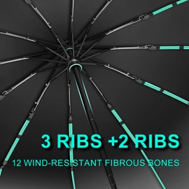 ZUOYOUZ Folding Travel Umbrella Windproof Strong,Upgrades 12 Ribs(3+2Ribs) Auto Open/Close Windproof Rain Umbrella Portable Backpack Folding Large Umbrella for Men and Women