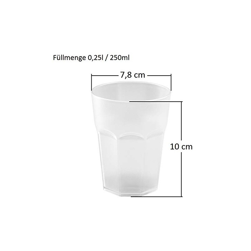 ENGELLAND 25 x Plastic Cups Drinking Cups Party Cups Plastic