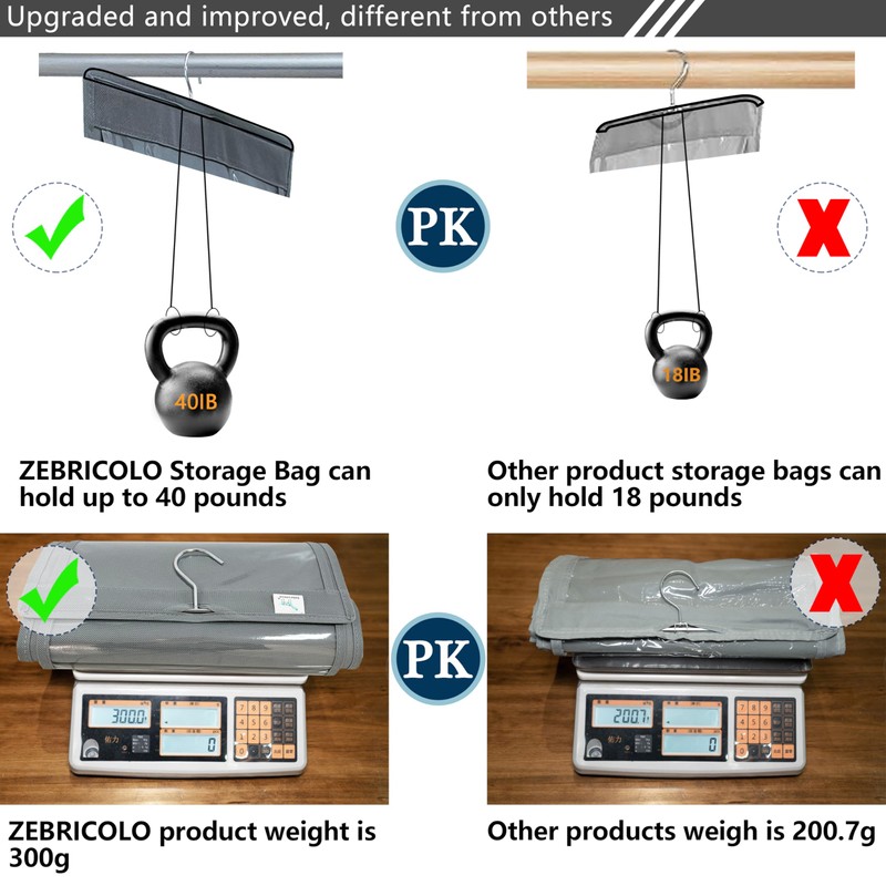 Zebricolo Storage Handbag Organiser Storage System for Bags Clear Hanging