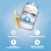 EHP Labs OxyWhey Whey Protein Isolate – 25g High Protein,