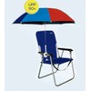 JGR Clip on Polyester Umbrella - Pink & Blue Stripe