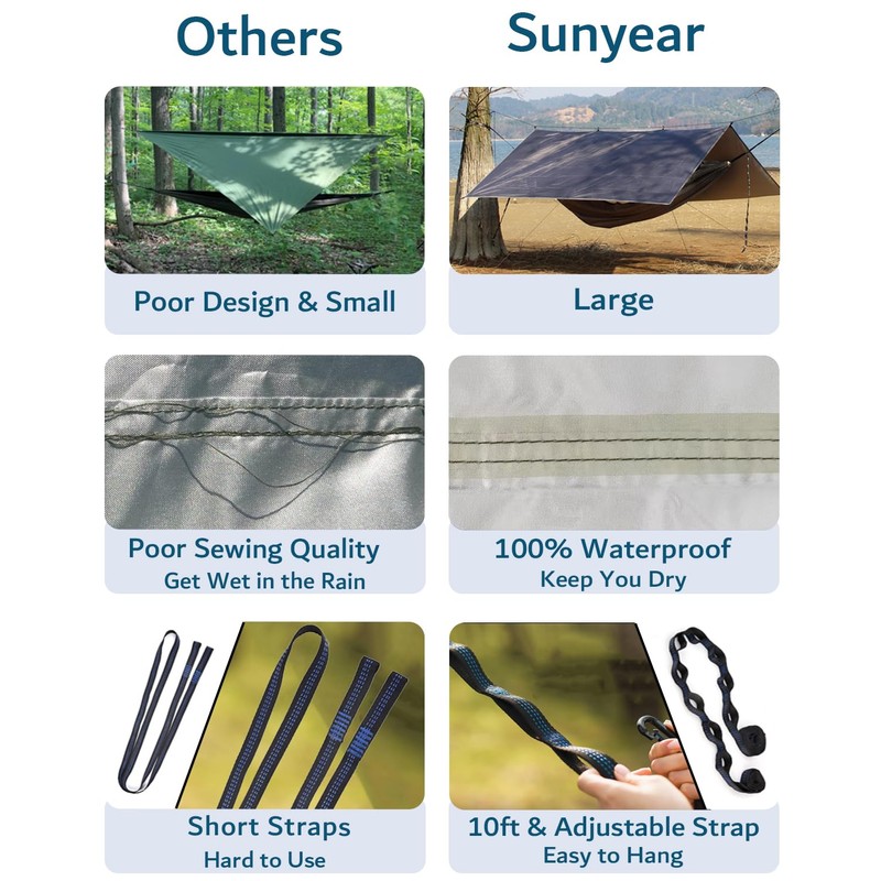 Sunyear Hammock Camping with Rain Fly Tarp and Net, Portable
